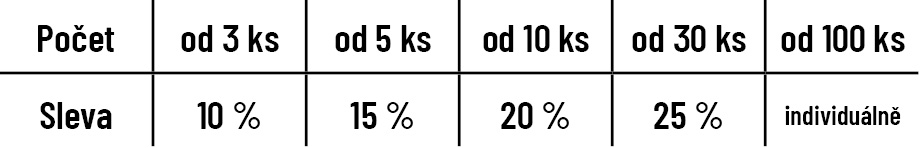 zakazkova-vyroba-tabulka-slev